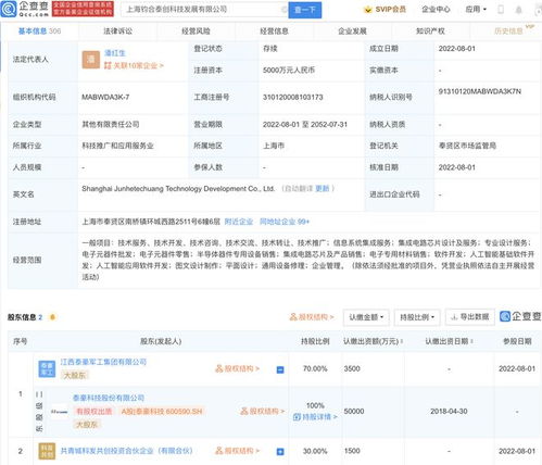泰豪科技投资成立新公司 经营范围含集成电路芯片设计及服务