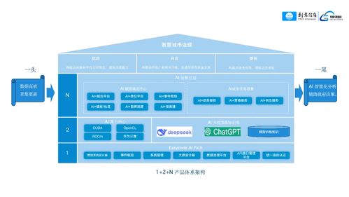 创意信息推出ai智能体产品eap 以ai技术重新定义软件开发效率